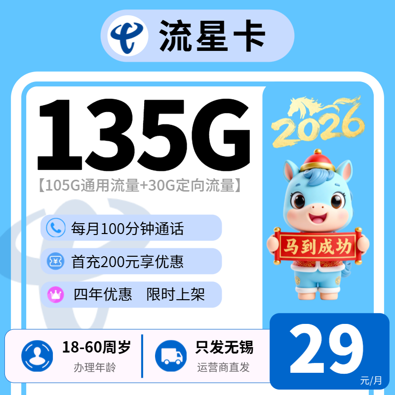主图